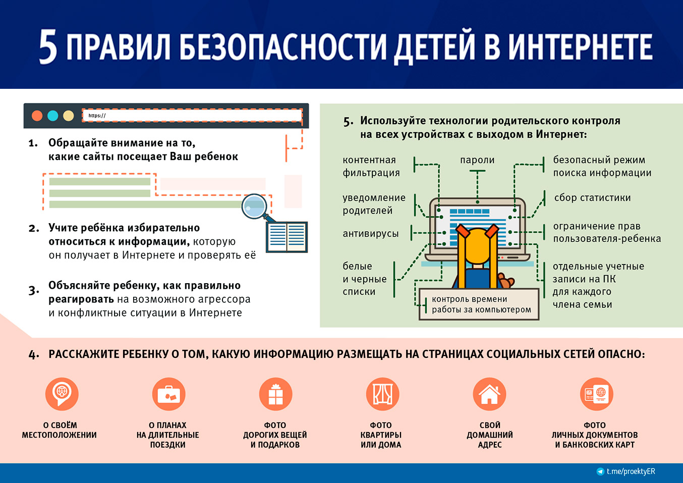 Информационная безопасность.